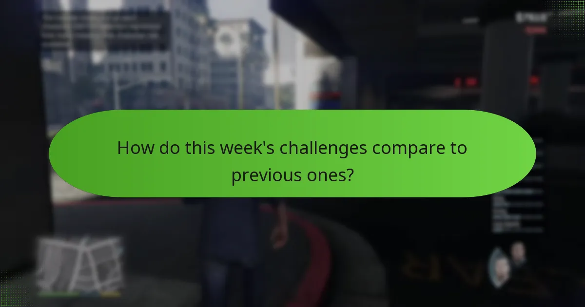 How do this week's challenges compare to previous ones?