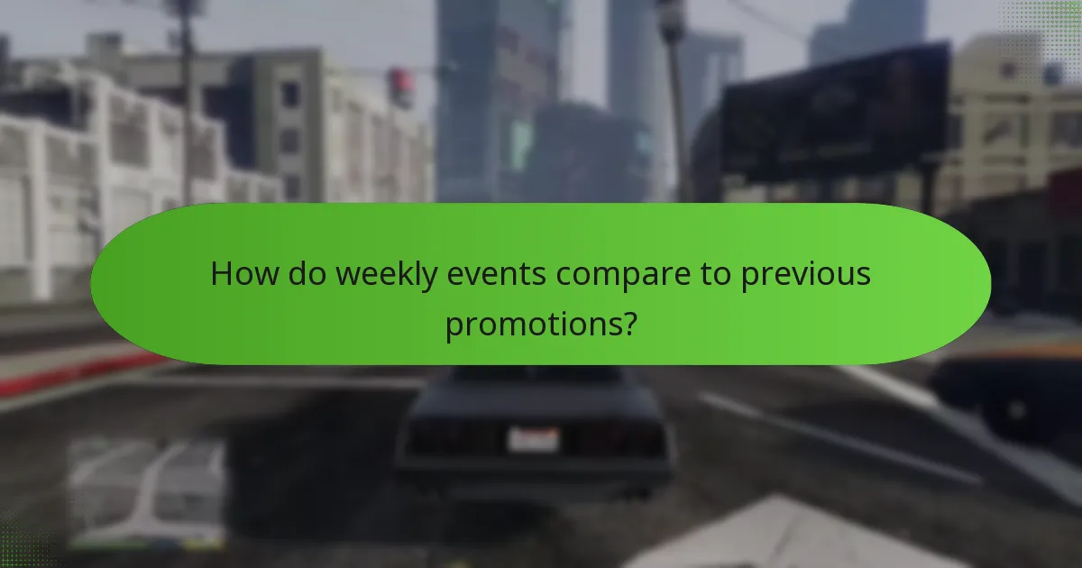 How do weekly events compare to previous promotions?